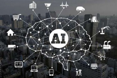 Artificial Intelligence Market | Market Data Forecast