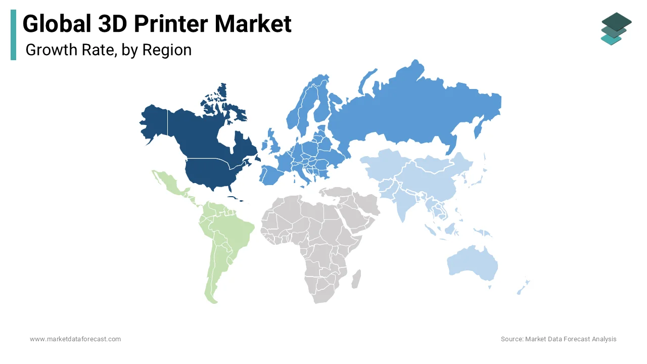 North America held the largest 36.7% share of the global 3D printer market in 2024.
