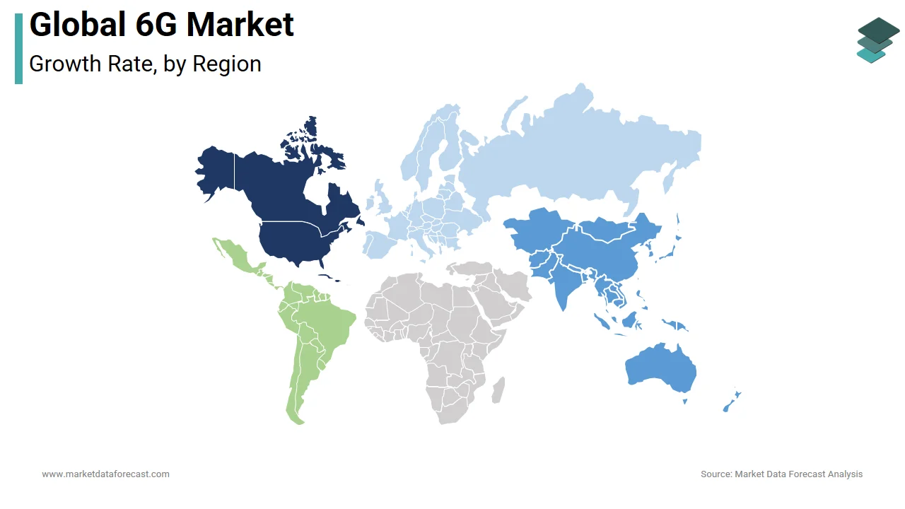 The North America region had the largest share of the global 6G market in 2024