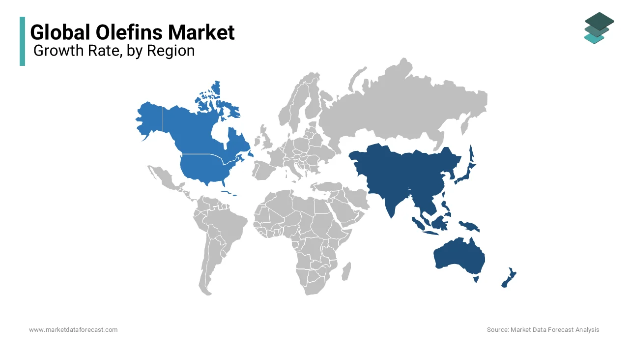 https://www.marketdataforecast.com/images/Confectionary-market-by-region.webp