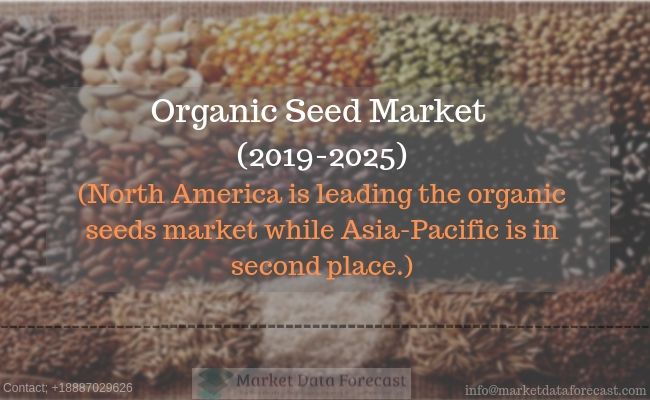 Organic Seeds Market by Market Data Forecast