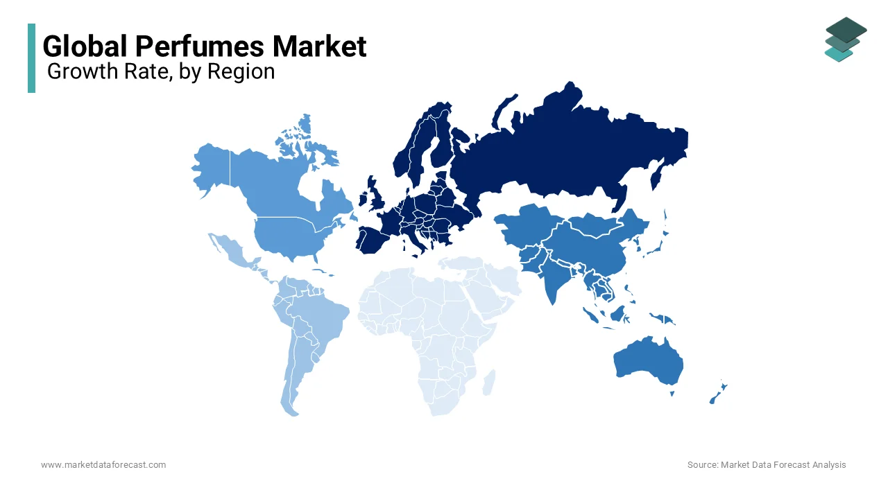 Europe was the most dominating region for perfumes and captured 35.3% of the global market share in 2024