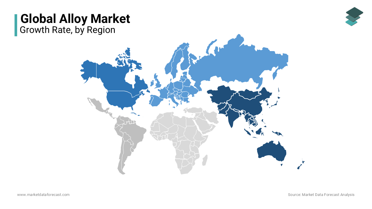 The Asia Pacific region was the largest player in the alloy market and held 60.4% of the global market share