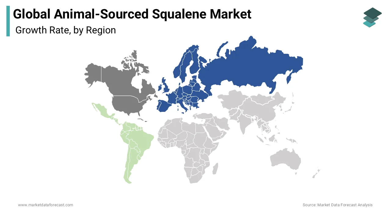 The Europe leads global animal-sourced squalene market in 2024.