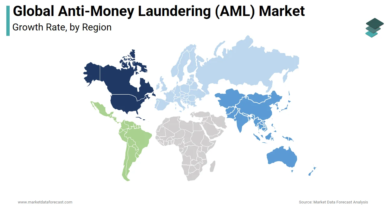 The North America region had the highest share of the anti-money laundering market in 2024