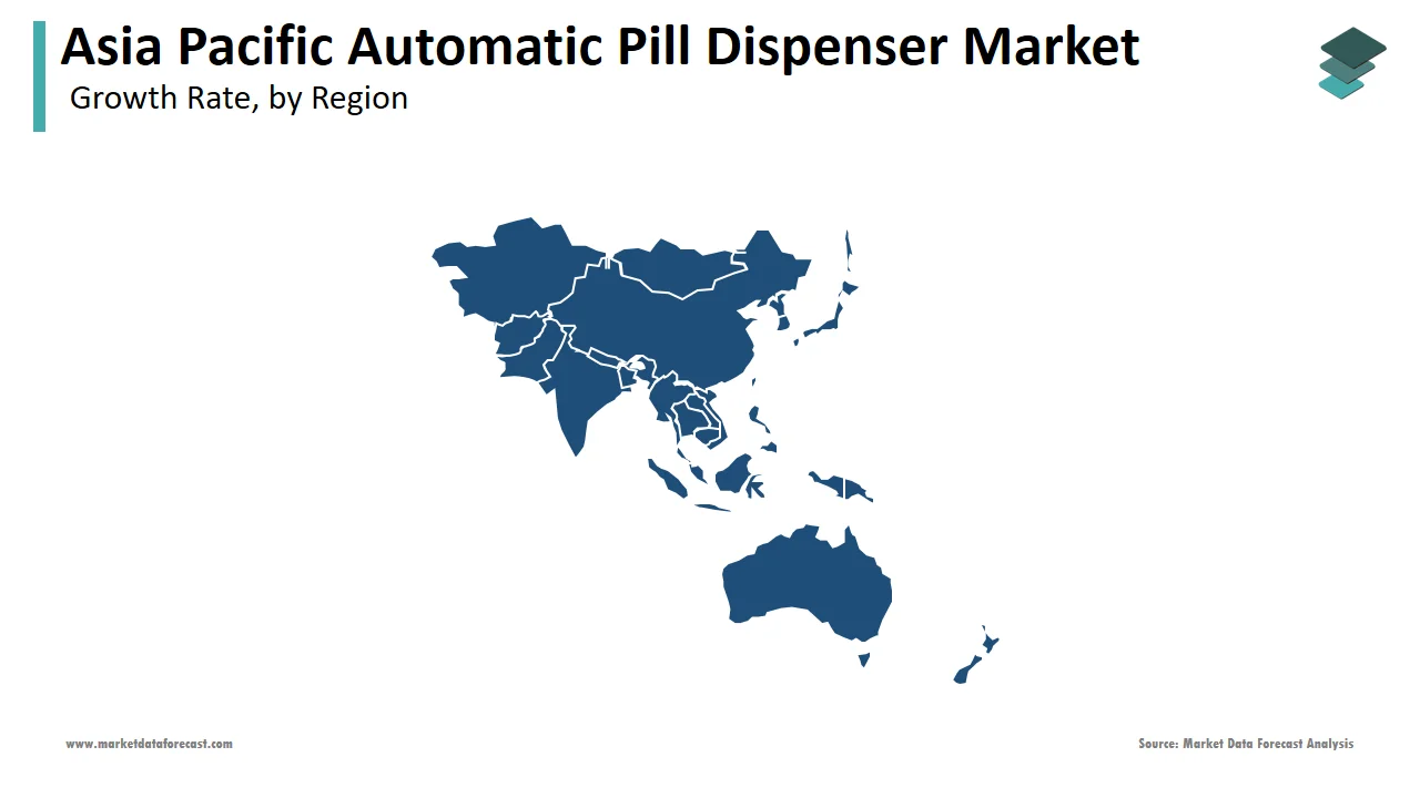 China held a major share in the Asia Pacific automated pill dispenser market in 2024.