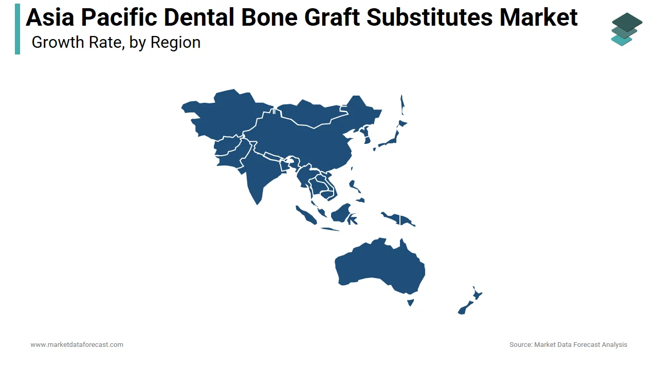 In 2024, China held a significant share of the Asia Pacific dental bone graft substitutes market.