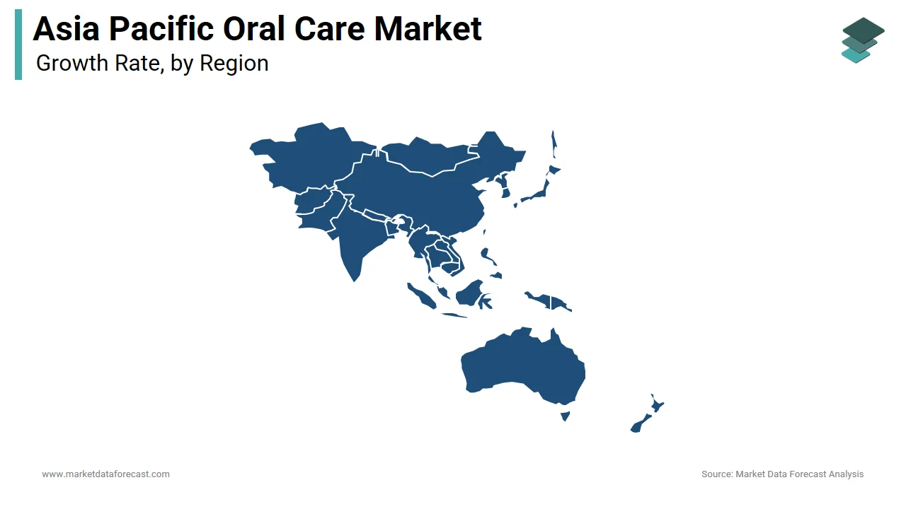 In 2024, Asia Pacific accounted for a significant portion of the oral care market.