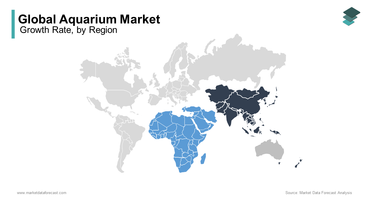 Asia-Pacific region dominated the market aquarium market globally in 2024 by accounting for 40.2% of the global market share