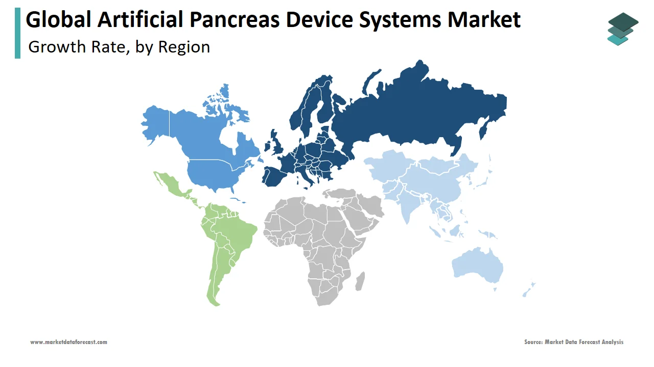 Europe held the largest share of the global artificial pancreas device systems market in 2024.
