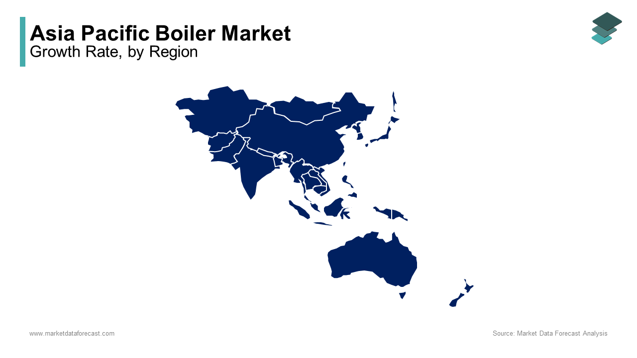 China was the top performer in the Asia Pacific boiler market with 45.3% of the share in 2024 during forecast