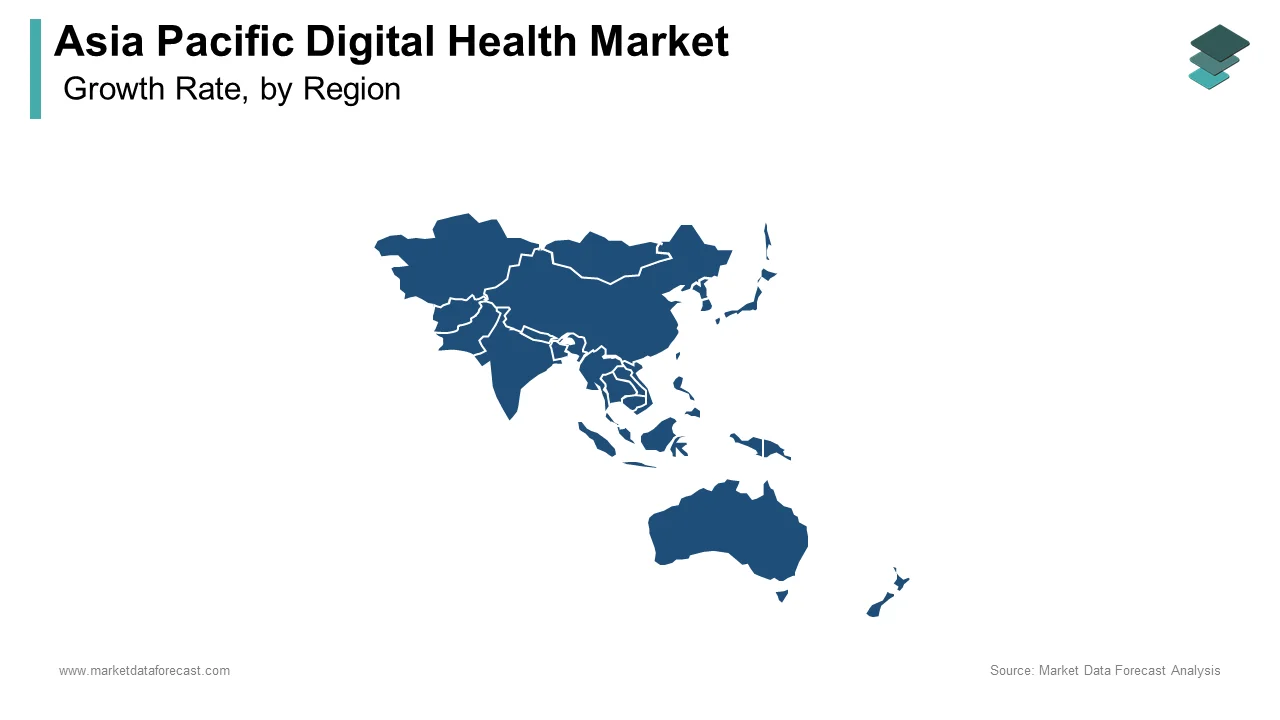 Asia Pacific dominates the digital health market in 2023, with strong growth in India and China.