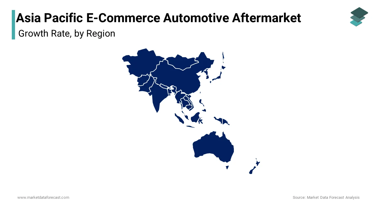 China occupied the top position in the Asia Pacific e-commerce automotive aftermarket by holding an estimated market share of 34.5% in 2024.