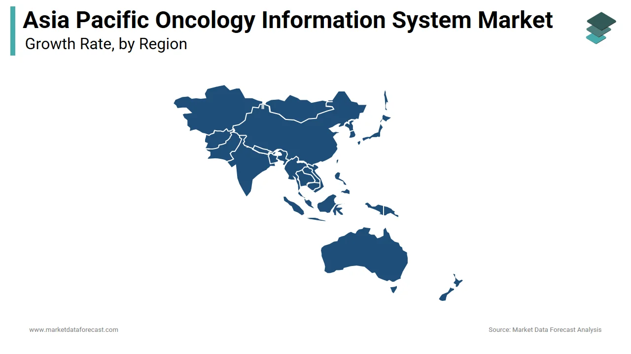 China accounted for the largest share of the Asia Pacific oncology information system market in 2024