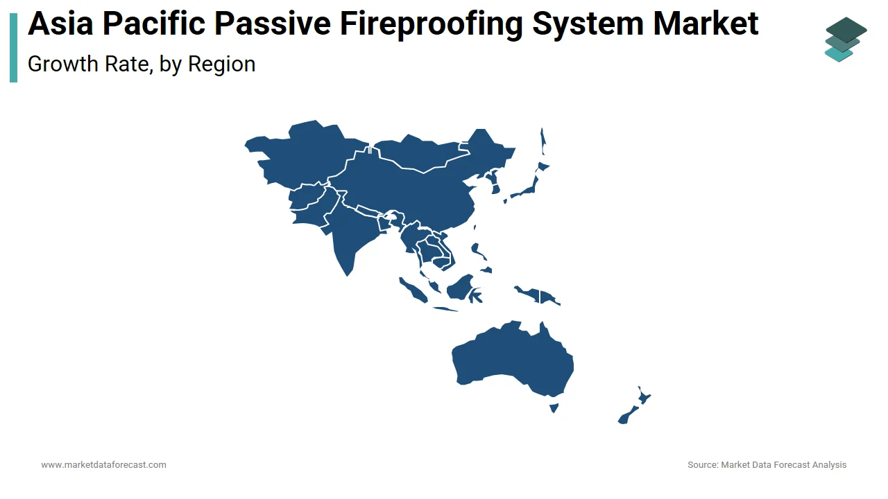 China led the APAC passive fireproofing system market by commanding a market share of 35.8% in 2024