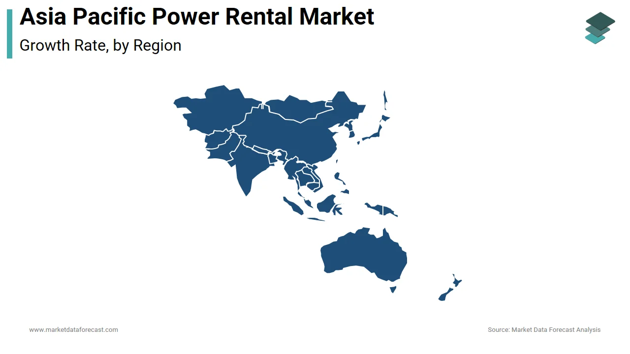 China was at the forefront of the Asia Pacific power rental market, holding a 30.5% share in 2024