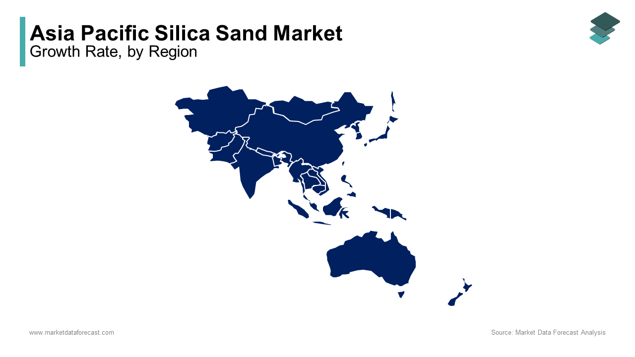 China region had the largest share of the Asia Pacific silica sand market in 2024 during the forecast period