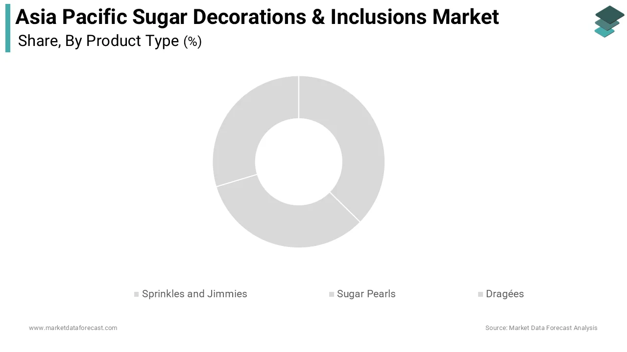 The sprinkles and jimmies segment dominated the Asia Pacific sugar decorations inclusions market and accounted for a substantial share
