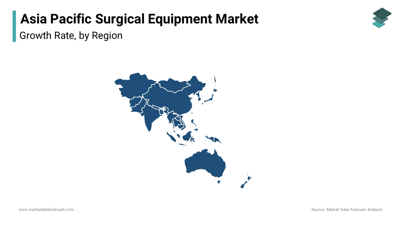 China accounted for the largest share of the Asia Pacific surgical equipment market in 2024, contributing 35.4%.
