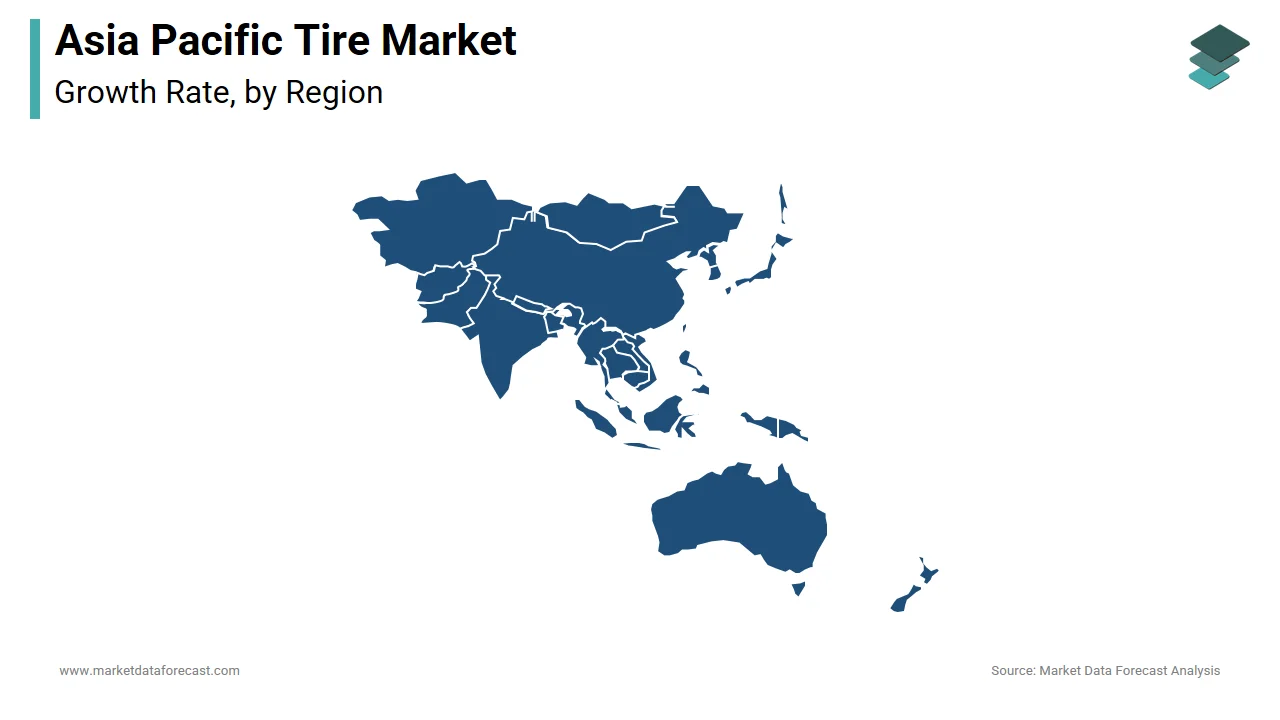 China was the top performer in the Asia Pacific tire market with 40.4% of the share in 2024