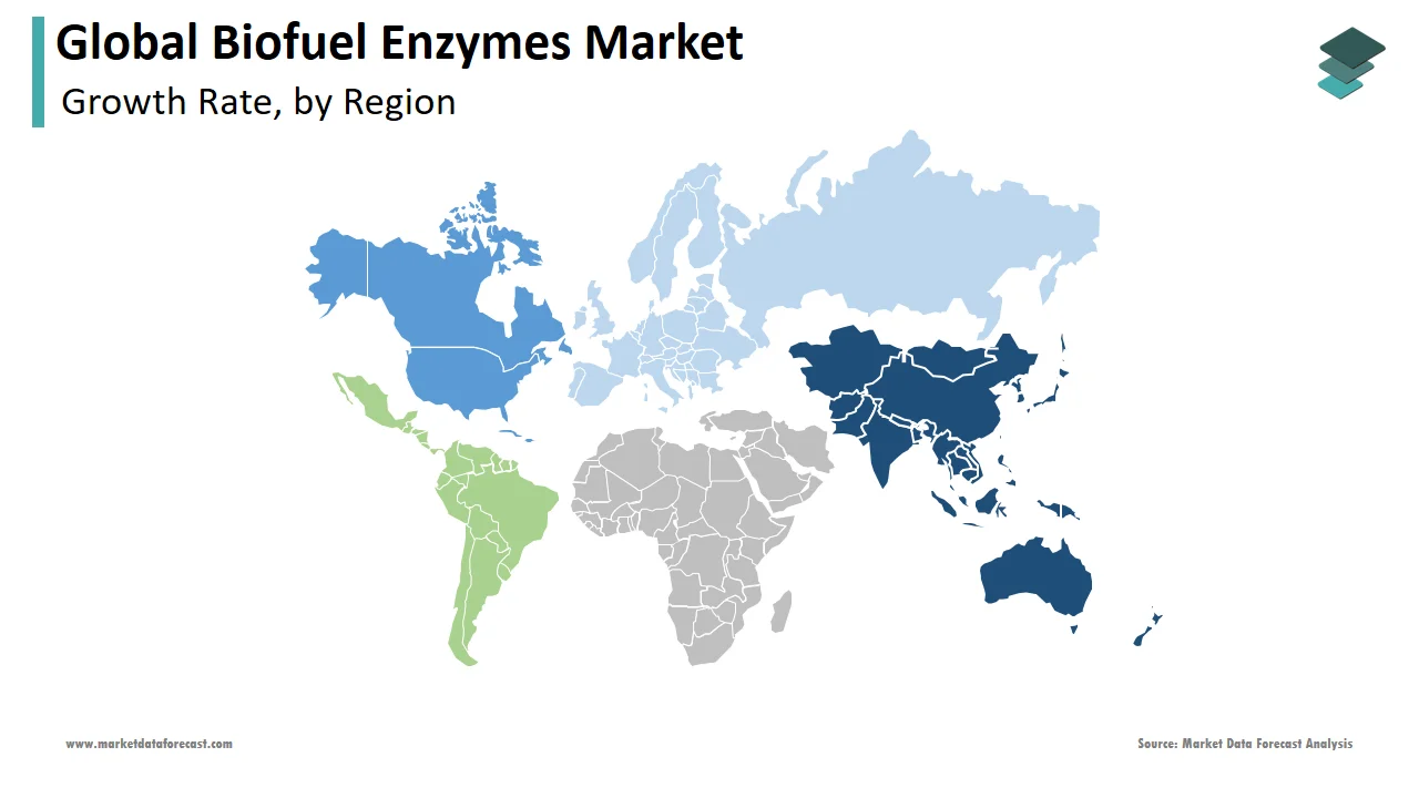 In 2024, Asia-Pacific accounted for the largest share of the global biofuel enzymes market.