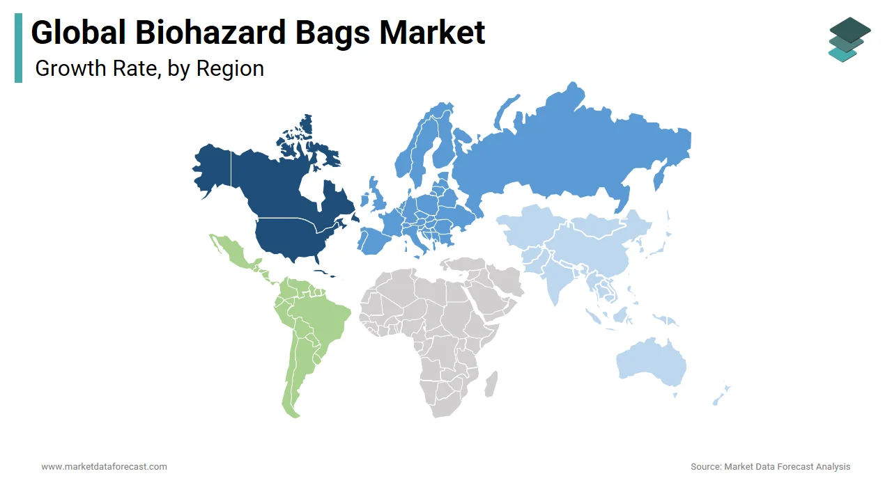 North America had a significant share in the global biohazard bags market in 2023