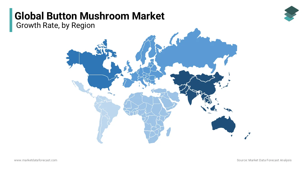 The consumption of mushroom is higher in China compared to other areas in the Asia Pacific