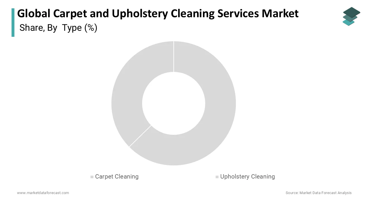 The carpet cleaning segment is rising