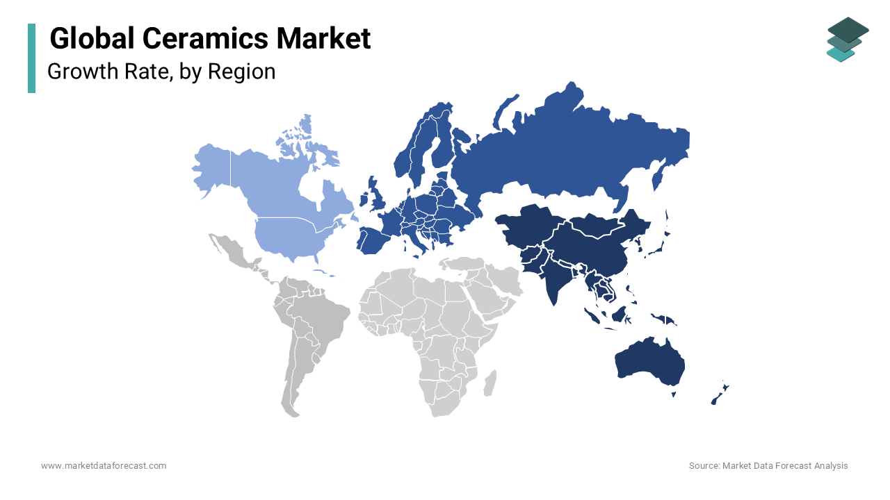 Asia-Pacific dominated the ceramics market by holding 51.7% of the global market share