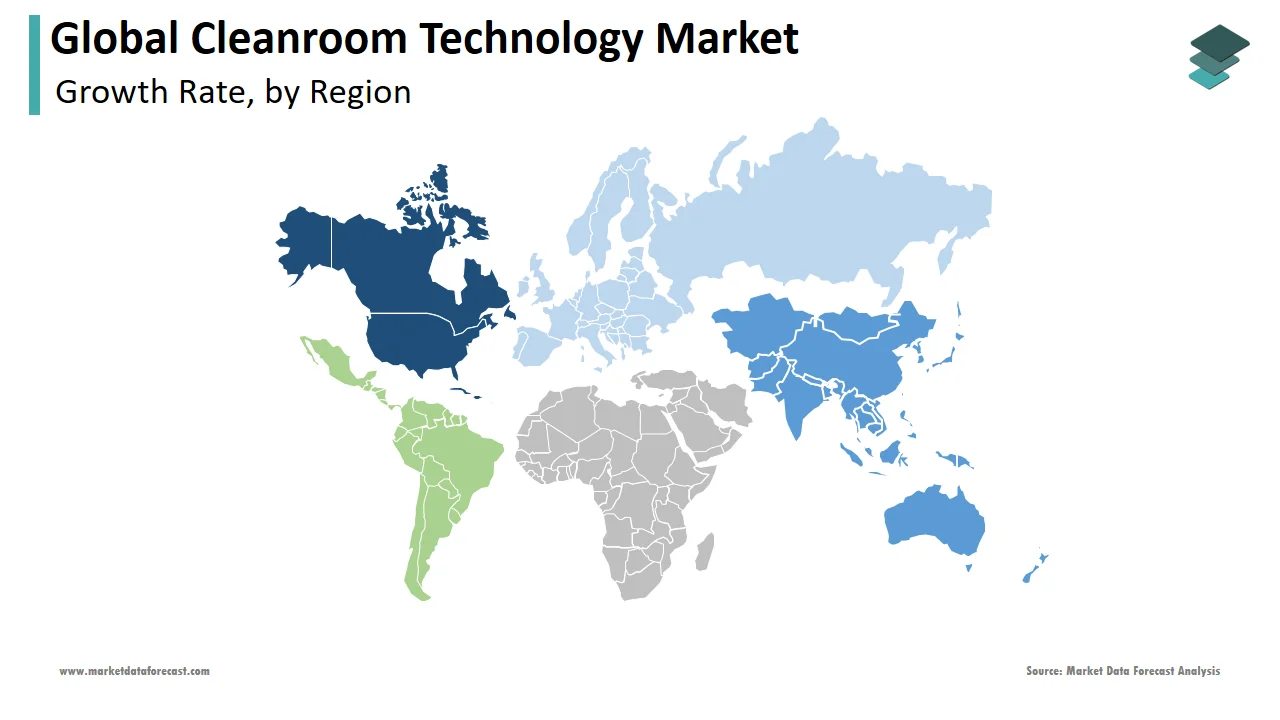 North America captured the largest share of the global cleanroom technology market in 2024.