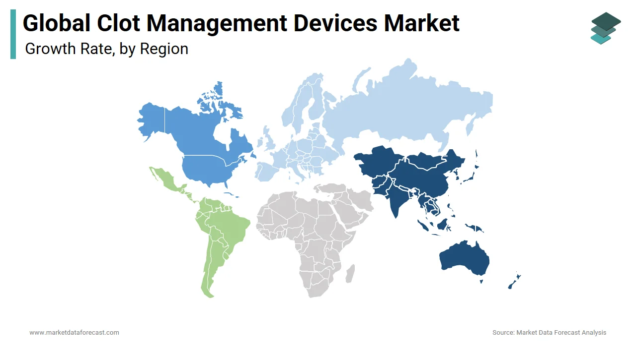 North America accounted for the largest share of the global clot management devices market in 2024.