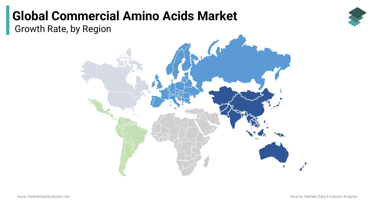 Asia-Pacific dominates amino acids global market
