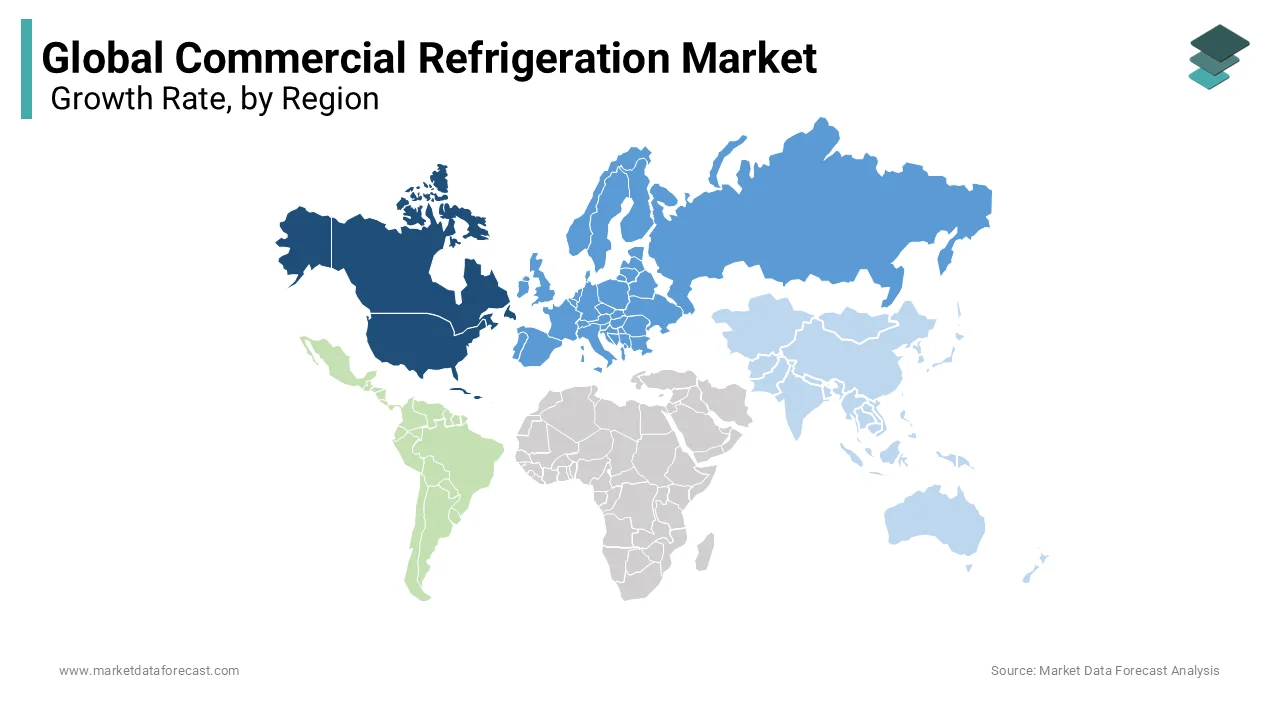 North America led global refrigeration market with 34.3% share in 2024