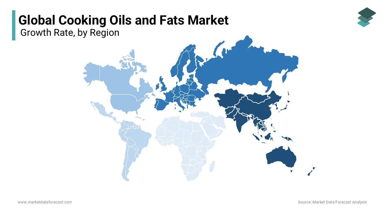 Cooking fats and oils are expected to expand at the quickest rate in the Asia Pacific area. 