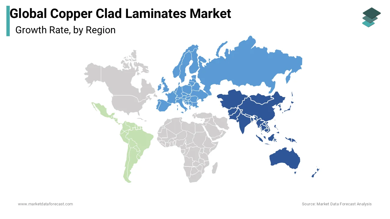 The Asia-Pacific leads global copper clad laminates market.