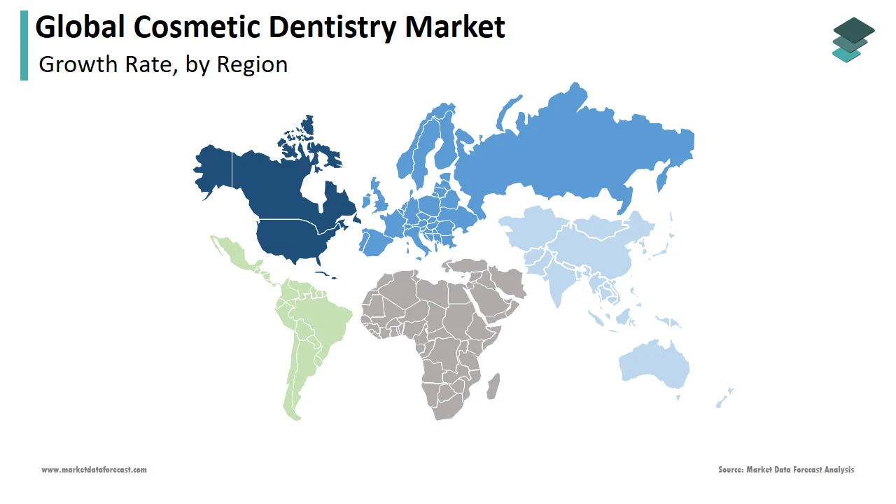 North America accounted for the largest share of the cosmetic dentistry market in 2024.