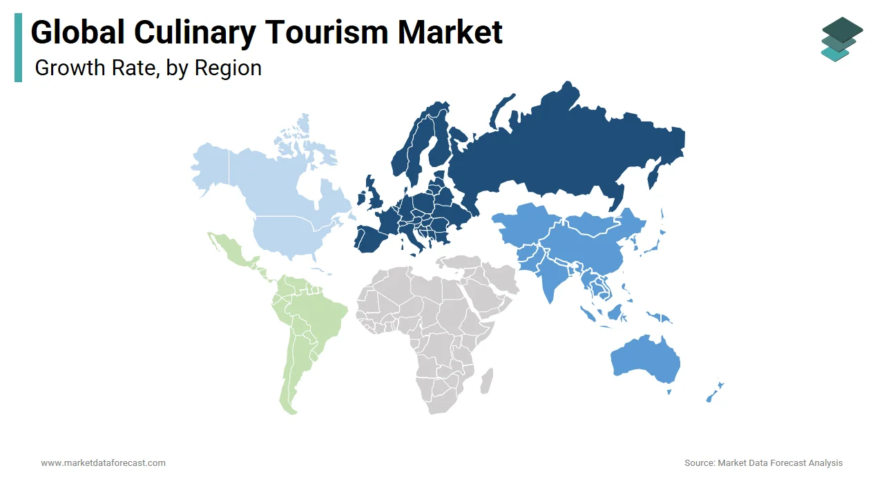 Europe holds a 37.3% share of the global culinary tourism market in 2024.