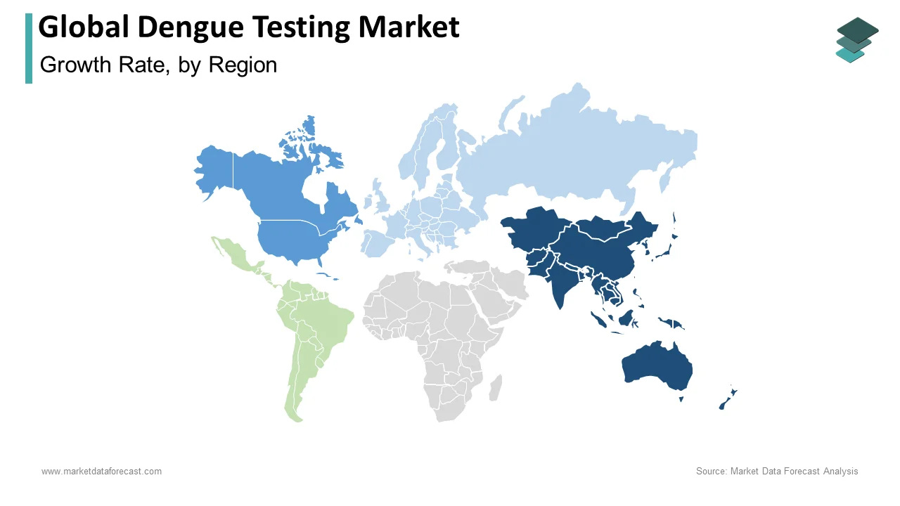 The Asia Pacific dominated the global dengue testing market in 2024