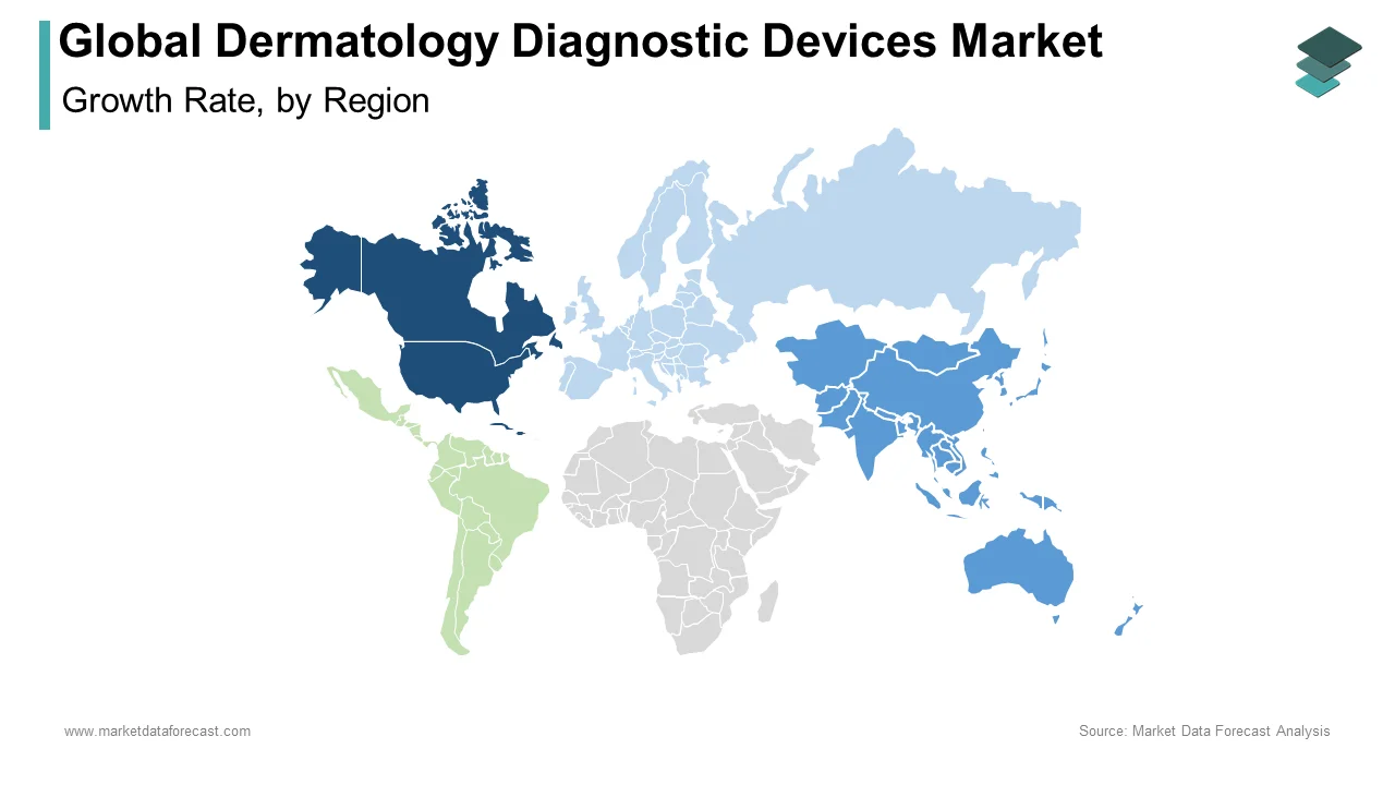 North America emerged as the dominant region in the dermatology diagnostic devices market in 2024.