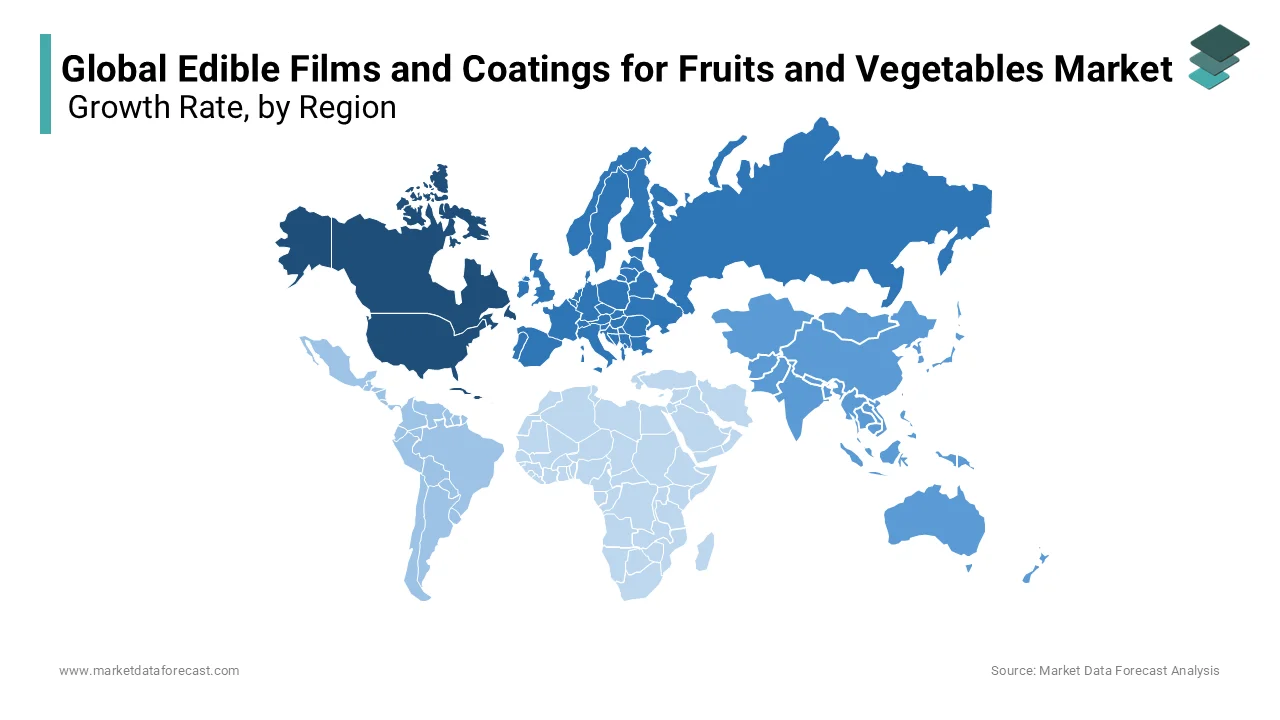 North America continues to be the leading regional market by holding 29.9% of the global market 