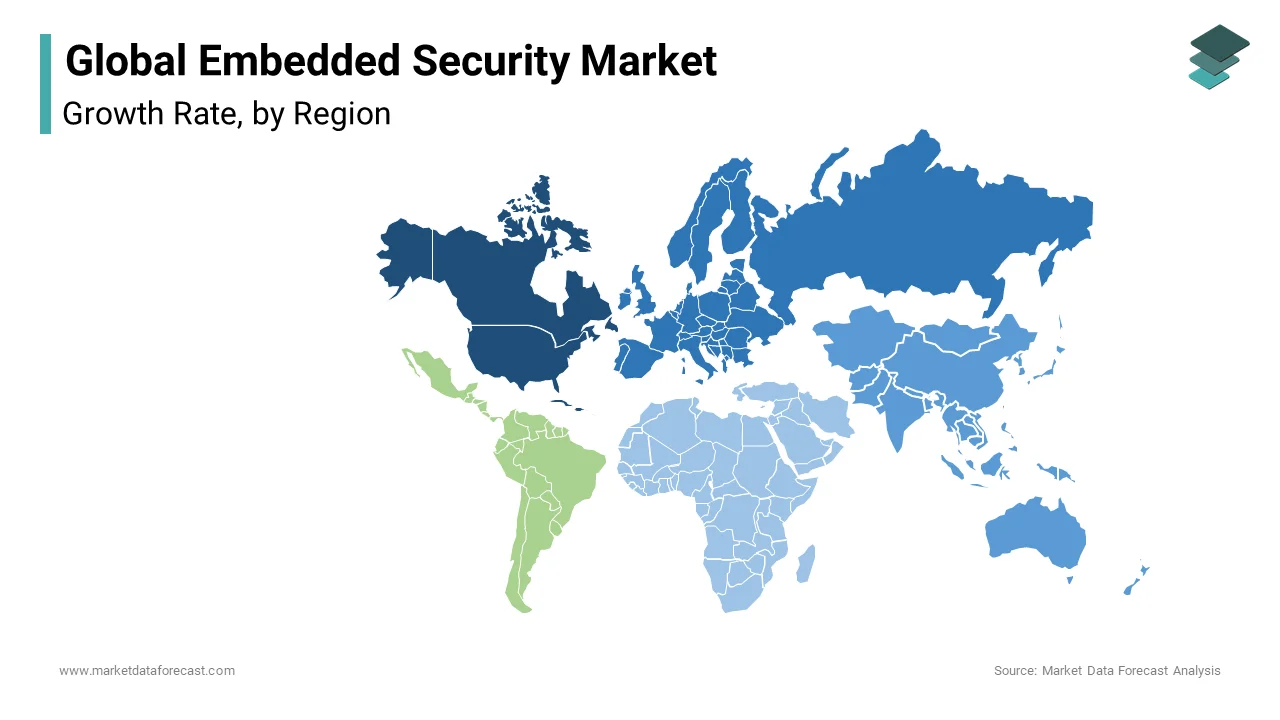North America remained the dominant region by accounting for 34.5% of the embedded security market in 2024.