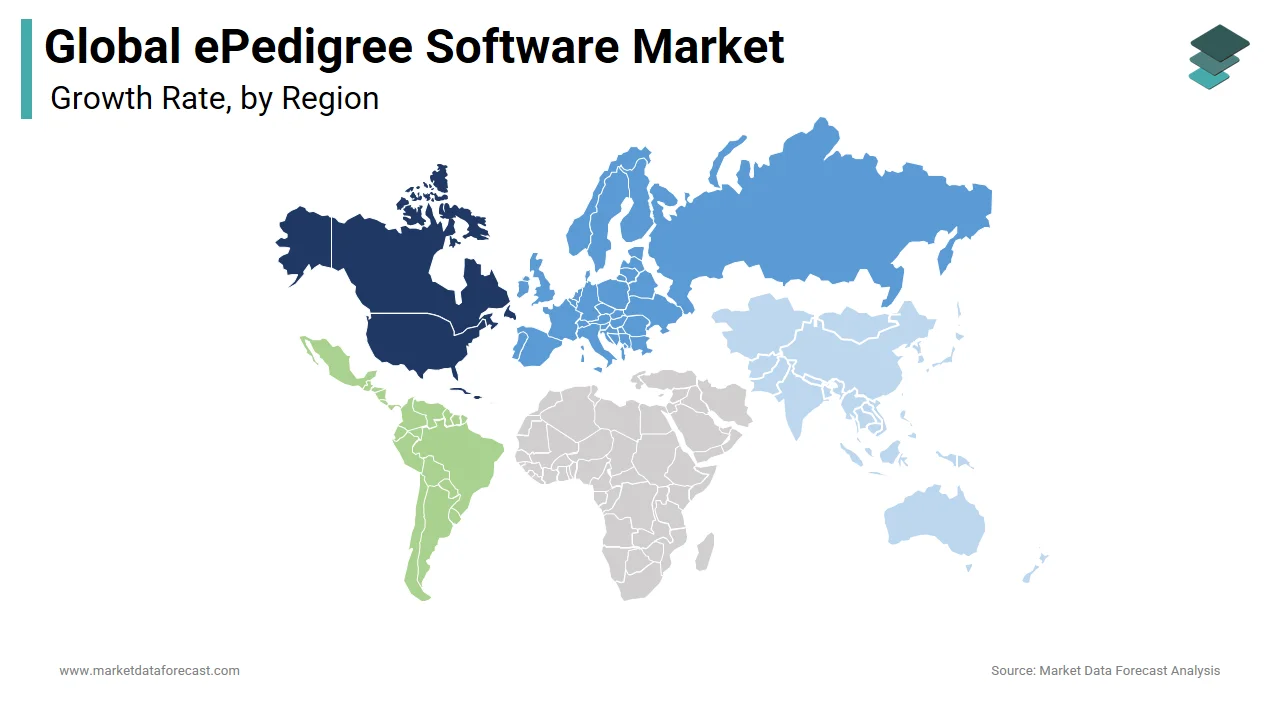 North America dominated the global ePedigree software market in 2024.