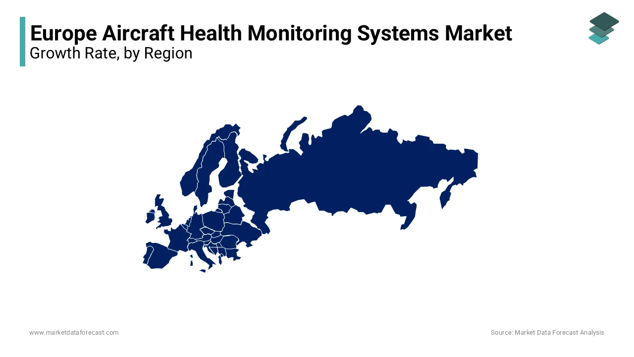 Germany dominated the European AHMS market share of 30.1% in 2024