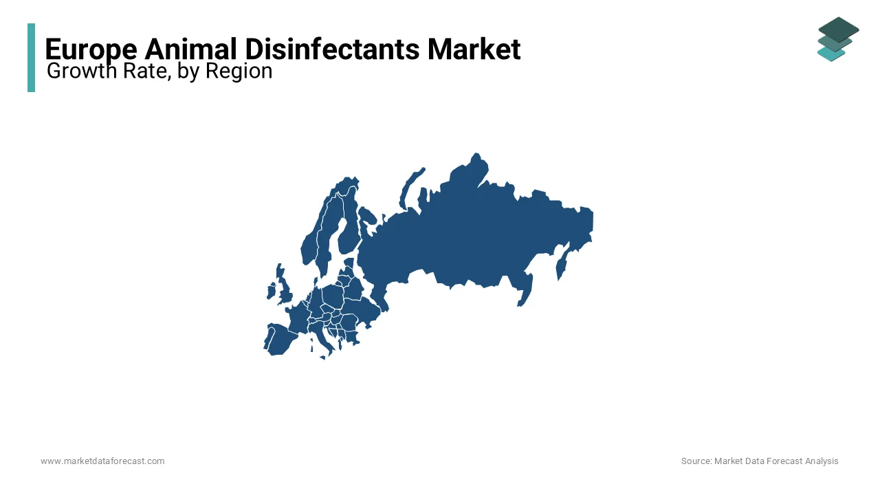 Europe was the second largest regional market for animal disinfectants worldwide in 2023.