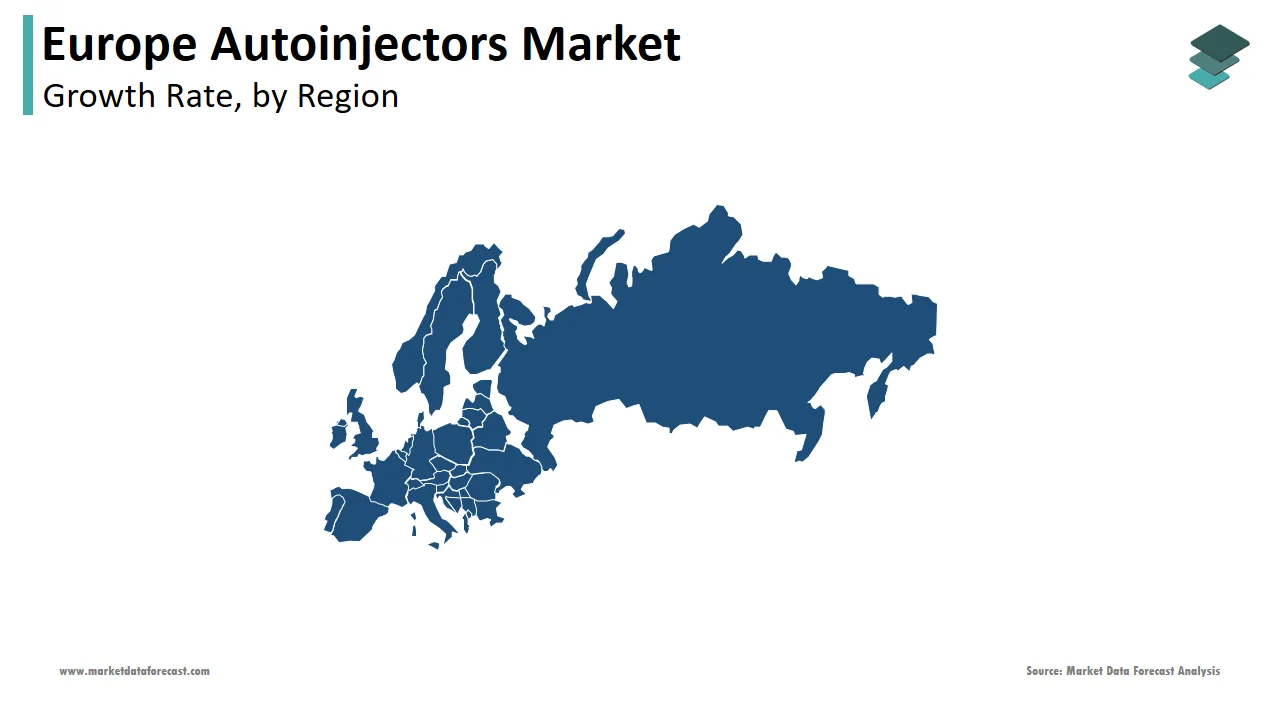 Germany held a notable share of the Europe autoinjectors market in 2024.