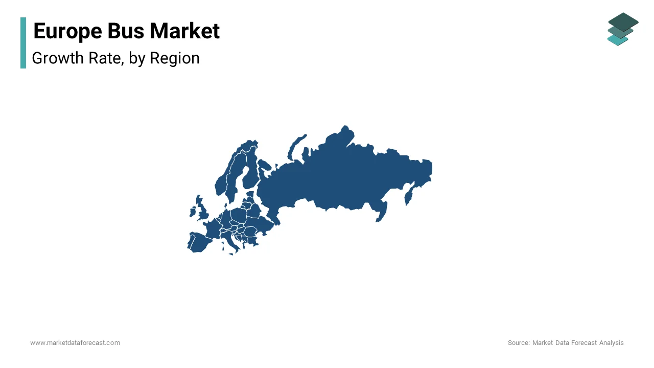 In 2024, Germany accounted for 22.3% of the European bus market share, supported by its well-developed public transportation infrastructure.