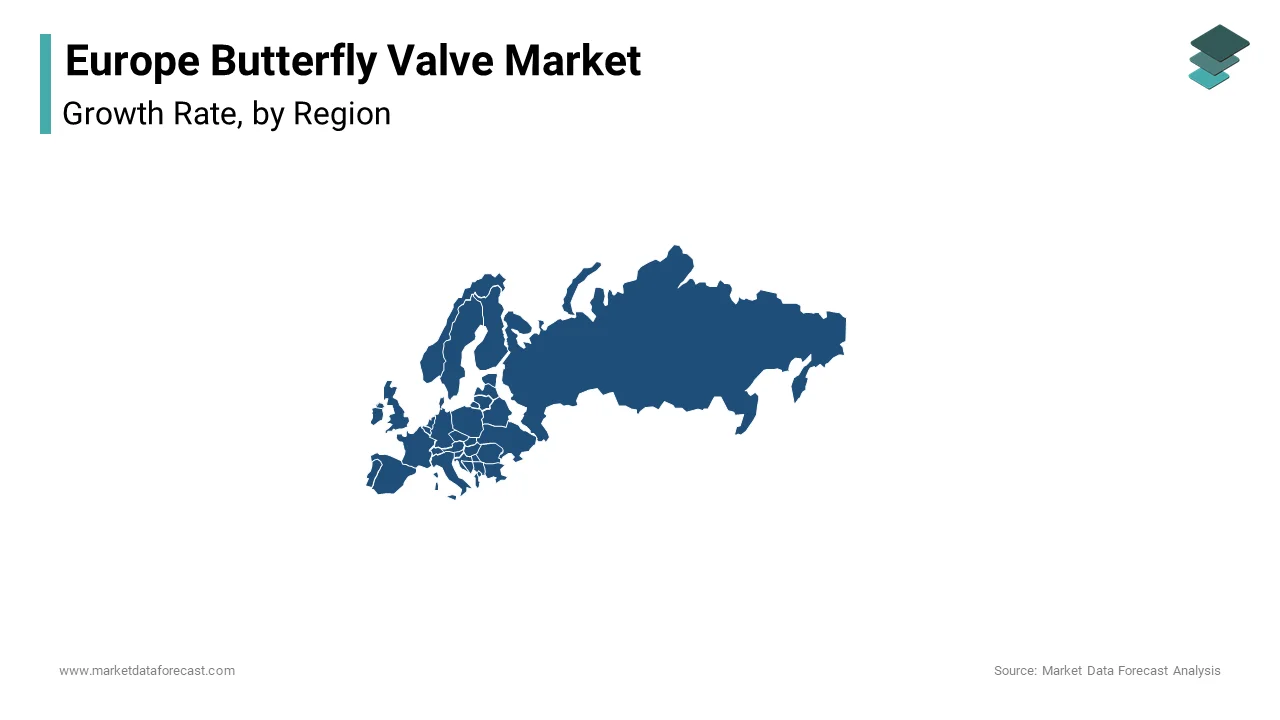 Germany accounted for the largest share of the European butterfly valve market in 2024, contributing 21.5% of the region's total revenue.