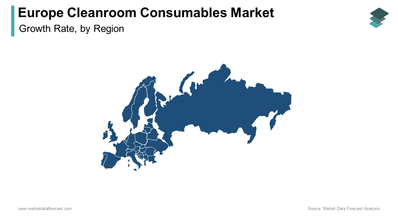The European cleanroom consumables market was primarily led by Germany in 2024.
