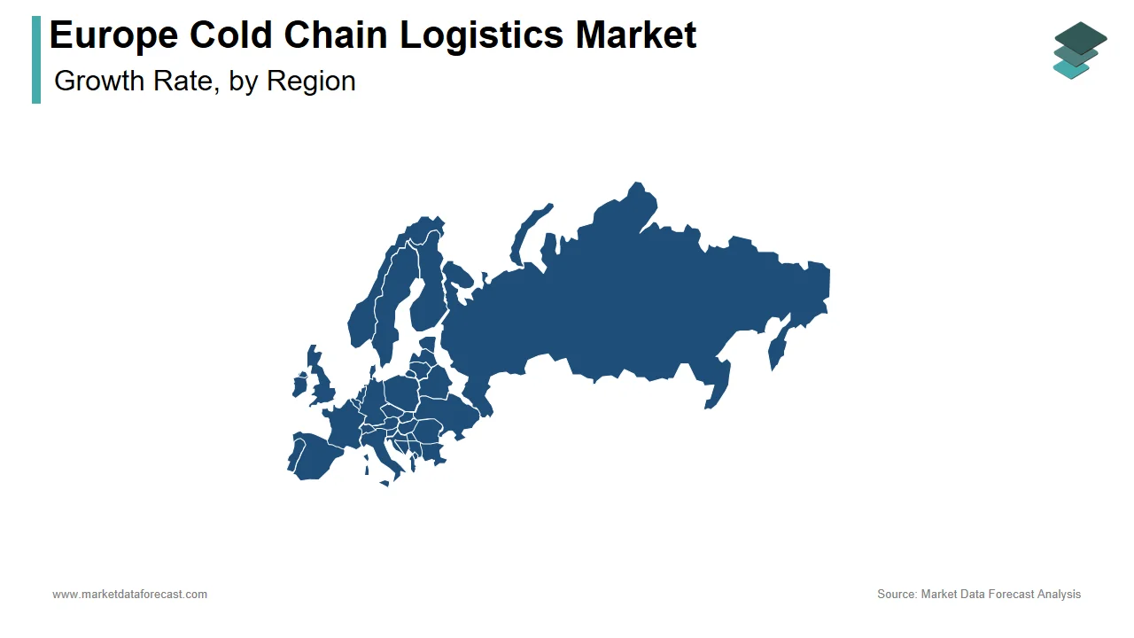 Germany played a key role in the Europe cold chain logistics market in 2024.