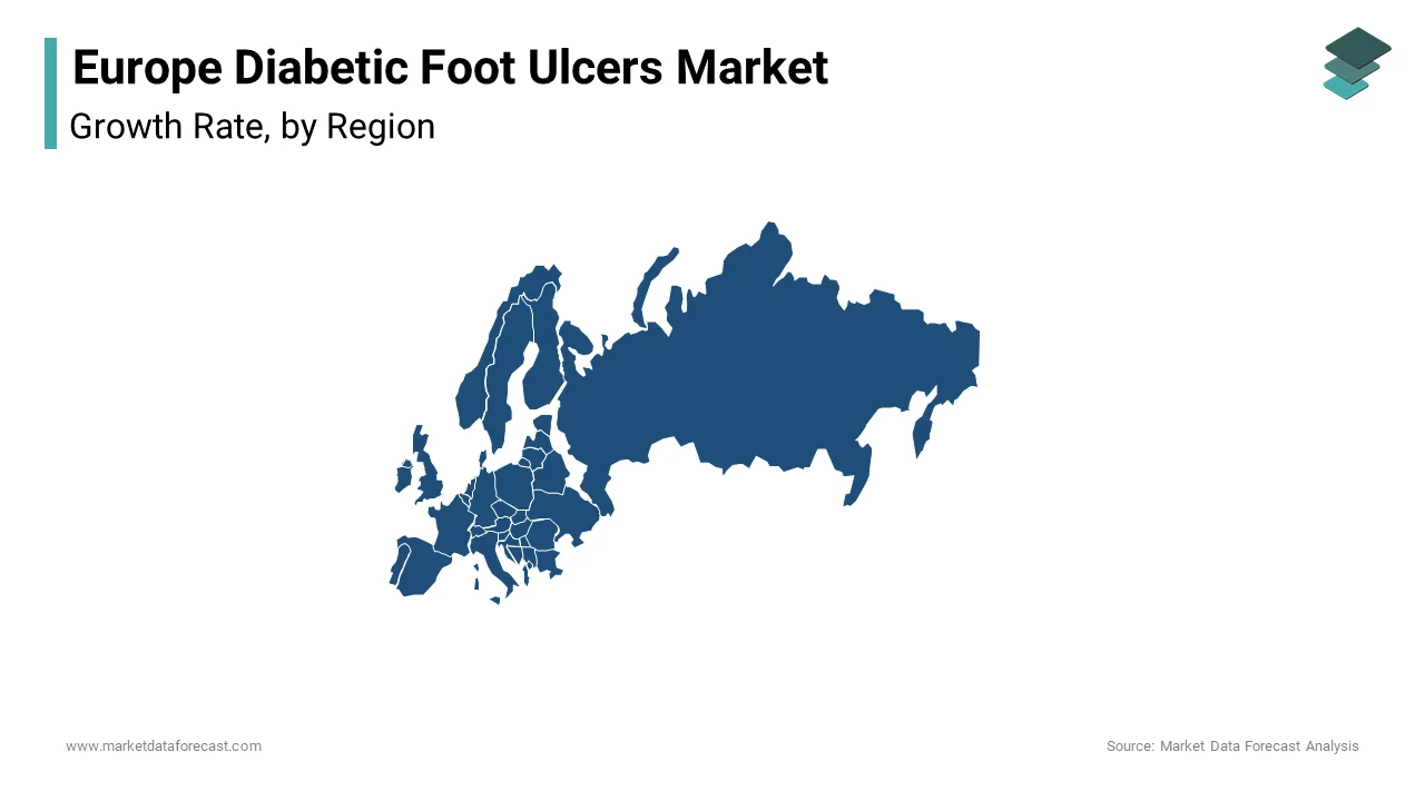 Germany held the top position in the Europe diabetic foot ulcers market by capturing a 23.1% of total regional revenue in 2024.